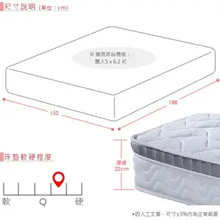 Homelike 巴德三線硬式2.4獨立筒床墊-雙人5尺 雙人床墊 專人配送