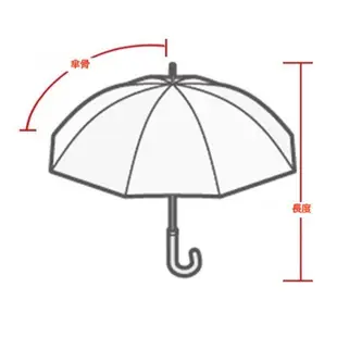 Disney迪士尼 日本限定折疊傘 茲姆茲姆 TSUM TSUM 米奇 米妮 唐老鴨 奇奇蒂蒂 折疊傘 折疊雨傘