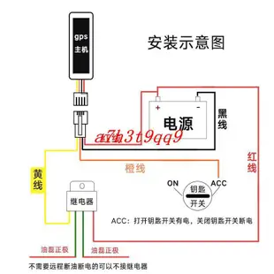 車載GPS定位器微型汽車摩托電動車跟蹤器追蹤車輛迷你超小防盜器居家家