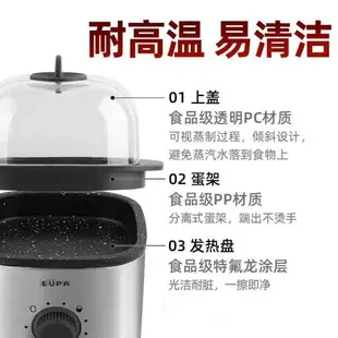 煮蛋器 台灣燦坤煮蛋器不銹鋼全自動迷你蒸煮雞蛋小型蒸蛋機家用早餐神器 快速出貨