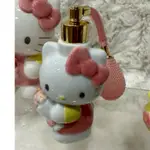 日本進口HELLO KITTY陶瓷材質香水瓶收藏品釋出