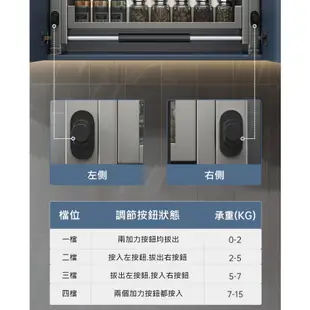 廚房吊櫃吊下拉式升降拉籃鋁合金置物架調味籃上下緩衝收納架