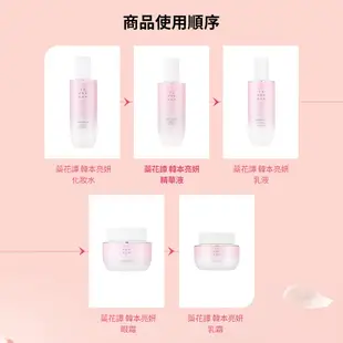 【THE FACE SHOP】蘂花譚韓本亮妍精華液增量禮盒