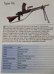 Type 96 Light Machine Gun Picture Out of Print Spec Sheet Decor Art