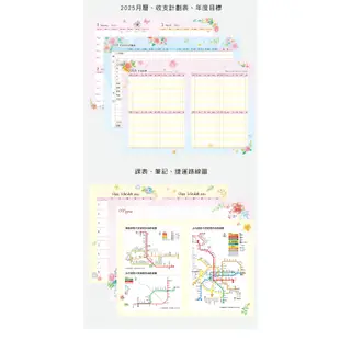 【鯨文庫】 四季 2024年 2023年50K跨年夾鏈週誌 行事曆 手帳 SS2308 貓日誌