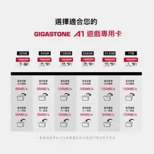 【GIGASTONE 立達】Gaming Plus microSDXC UHS-Ⅰ U3 A1V30 512GB遊戲專用記憶卡(支援Switch/GoPro)