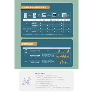 阿拉斯加 ALASKA 吊隱式 全熱交換器 適用30坪以下 VH-6318/VH-6318S/VH-6318SC2