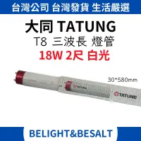 在飛比找蝦皮購物優惠-【大同TATUNG】18W T8 2尺 白光 三波長燈管 太