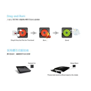 華碩 SDRW-08D2S-U DVD 燒錄機 (白色) ASUS 外接式 超薄型 【每家比】