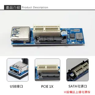 【JSJ】PCIE 1X延長器 PCI-E轉接線 主板PCI-E X1接口延長線 mini PCIE (9.3折)