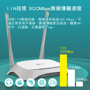 TP-Link TL-WR840N/841N 300Mbps wifi分享器無線網路分享器路由器小套房適用 蝦皮直送