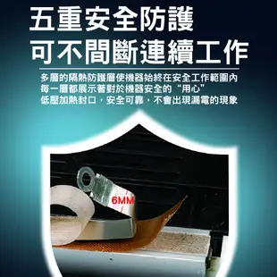 青葉 多用途 限量第八代 不挑袋P339 P469 乾溼 封口機 雙馬達 真空包裝機 舒肥 青葉牌真空機 PW300A