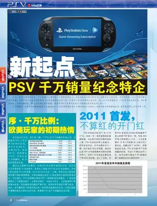 PSV專輯14影牢另壹個公主英雄傳說 空之軌跡FC 迷宮旅人東方懷舊