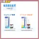 現貨 維克 virbac VT Phak 水汪汪 5ml  眼康10ml  犬貓眼睛保健 寵物眼用保養品