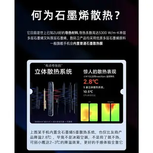 rog phone 6 手機殼 石墨烯散熱手機殼磁吸款 華碩ROG6rog6pro全包防摔 高端電競降溫殼 客製保護殼