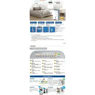 送樂點1%等同99折★日立【RD-160HH】8公升/日HEPA濾網 除濕機