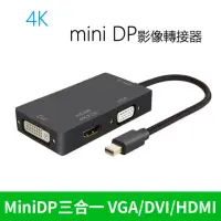 在飛比找momo購物網優惠-【LineQ】Mini display轉HDMI 4K/ D