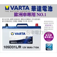 在飛比找蝦皮購物優惠-【台中電力屋】NEW VARTA 華達105D31 L/R 