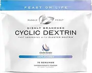 Muscle Feast Highly Branched Cyclic Dextrin | Super Carb (5Lbs, 2270 Grams)
