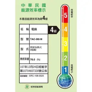 【TATUNG 大同】6人份 全不鏽鋼電鍋(TAC-06I-NM)