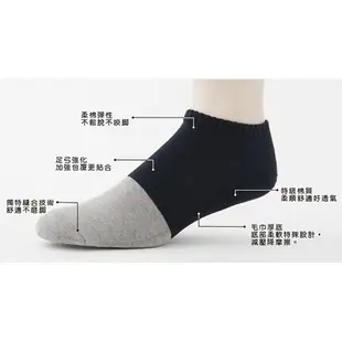 【ifeet】奈米竹炭毛巾氣墊厚底船型襪(1103)-1雙入-黑色
