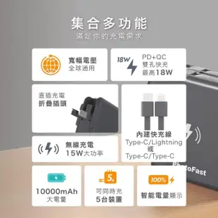 【Photofast】MutiCharge 10000mAh MagSafe無線充電+PD雙快充 五合一自帶線行動電源