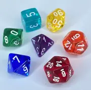 Chessex Rainbow Prism Translucent Polyhedral 7 Die Set CHX23099 TTRPG Dice
