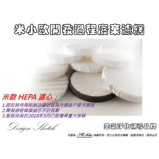 【米歐HEPA濾心】韓國技術 適用 HB-R1BF2025 小漢堡 Health Banco 健康寶貝 濾網BF2025