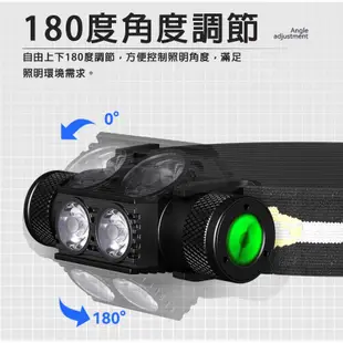 強力磁鐵 LED 強光頭燈 18650充電 18650電池 TYPE-C 防水 戶外騎行 釣魚燈 露營燈 頭戴式 手電筒
