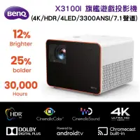 在飛比找PChome24h購物優惠-【BenQ 明基】X3100i 4K 旗艦遊戲投影機 低延遲