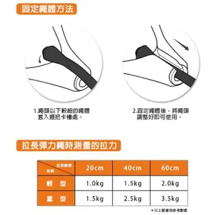 【ALEX護具】高強度拉力繩-輕型-拉力帶 瑜珈繩 彈力繩 健身阻力帶 阻力繩 訓練帶 橘(B-4302)