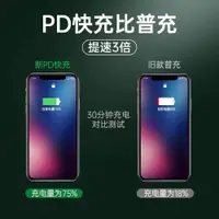 在飛比找ETMall東森購物網優惠-適用蘋果13 Pro充電器PD20W快充iphone蘋果14