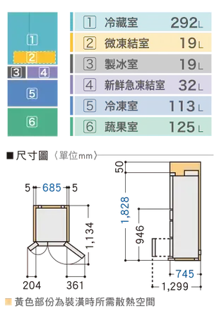 【Panasonic】日本製無邊框鏡面/玻璃系列600L六門電冰箱(NR-F607HX)(鑽石黑/雲霧灰/翡翠白)