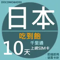 在飛比找PChome24h購物優惠-千里通日本上網卡10日 無限高速上網吃到飽