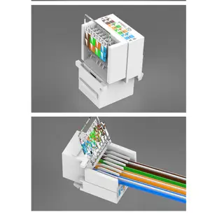 Cat6免工具 網路資訊插座 CAT5 CAT5E Cat6 Cat6A RJ45網路牆壁資訊插座