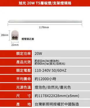 旭光-最新款LED 20W T5燈管-層板燈/支架燈 自帶燈座安裝快捷 (1.4折)