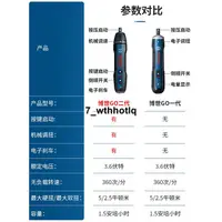 在飛比找蝦皮購物優惠-推薦博世電動螺絲刀迷你充電起子機Bosch Go2代家用3.