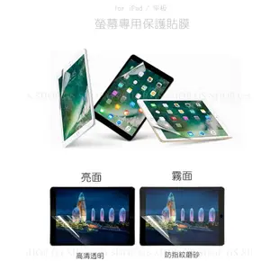 亮/霧面 平板靜電保護貼 New iPad 9.7 10.5 11 10.2 Mini 5 Pro 9.7