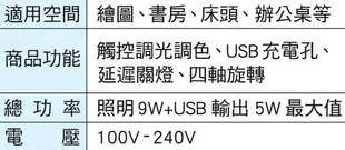 特價 現貨 Panasonic 國際牌 HH-LT0616P09 LED 12W 檯燈 M系列 好商量~