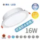 現貨免運 舞光 16W LED 防水崁燈 IP66 防塵防水 15cm崁燈 全電壓 附快速接頭 尼莫防水崁燈