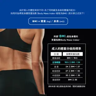 【福利品出清】日本TANITA 身體質量指數 BMI 電子體重計 HD325-台灣公司貨