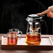 Glass Teapot with Infuser – Heat Resistant Flower Tea Kettle, for Coffee & Tea