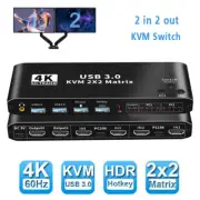 2x2 HDMI KVM Switch 4K@60Hz Dual Monitor Extended Display for 2 Computers Share
