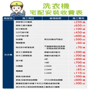 【日本TAIGA】11kg金級省水全自動單槽洗衣機 CB1068 (限時) 通過BSMI商標局認證 字號T34785