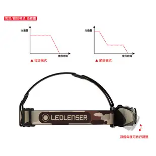 【德國 LED LENSER】MH8 專業伸縮調焦充電型頭燈.電子燈/緊急照明.登山.露營.救難.防災_黑_502156