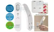Rechargeable Motion Activated LED Night Light Flashlight With Rotational Head