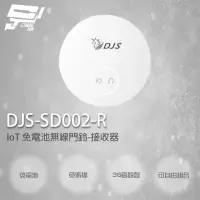 在飛比找momo購物網優惠-【CHANG YUN 昌運】DJS-SD002-R 接收器 