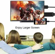 Screen Sharing HDMI Cable Cord Phone Mirroring to TV Adapter for iPhone iPad IOS