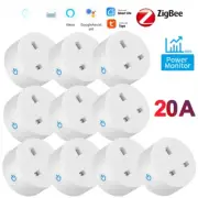 Tuya ZigBee/WiFi/Homekit Plug Smart Socket Monitor WiFi Plug Outlet Adapter Lot