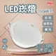 沛亮 15公分 LED 崁燈 12W 全電壓 白光/黃光/自然光〖永光照明〗